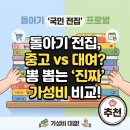 텍스트 | 돌아기 국민 전집 돌잡이 프뢰벨 중고 구매 vs 대여 가성비 현실 텍스트 비교 후기