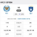 2024년 5월1일(수) 울산HD VS 대구FC DGB대구은행파크 경기장 경기일정 이미지