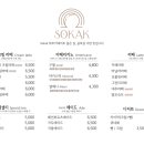 33카페 이미지