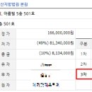 아름빌아파트 이미지