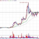 오리엔트세라믹 이미지