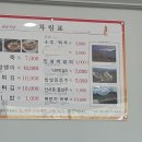 전라도인삼튀김 이미지