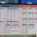 dmz 평화의길 22 코스