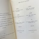 라꼬레 이미지