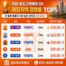 송도모아공인중개사사무소 | [송도 G5·더샵 송도그란테르] 1순위 경쟁률 분석 / 최고 경쟁률은 역시 펜트하우스였다