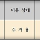 신진종합가스 이미지