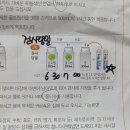 가스콜