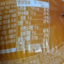 배불러 | CU편의점 컵라면 _ 짱구는 배불러 라면 후기