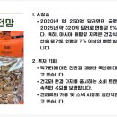 미래비전농장 이미지