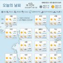 18 이미지