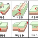 주향 이미지