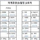 24년 하계휴양 함양 농월정 이미지