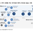 넥스트벨류 이미지