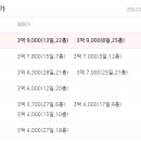 e편한세상옥정더퍼스트아파트 이미지