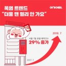 7월호텔
