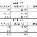 주식회사창해 이미지