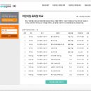 명지센텀유치원 이미지