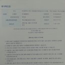 맥도생태공원야구장 Daum카페