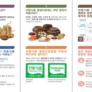 전통식품