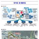 부경산업 이미지