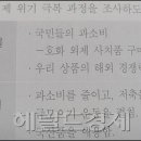 IMF는 국민의 과소비로 온것입니다^^ 이미지