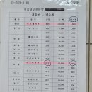 성지이비인후과의원 이미지