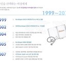 이바인화장품 이미지