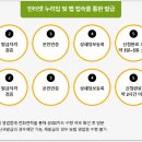 누리문화 이미지