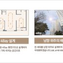 오션시티공인중개사사무소 이미지