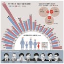 리셋 이미지