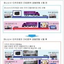 대도물류 이미지