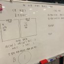 브레인보드게임카페 이미지