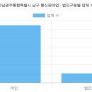 주식회사 광주애니팜 | 전남광주통합특별시 남구 통신판매업 현황 (2026 최신 전체 명단) [17탄]