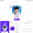 (주)디시에너지 이미지