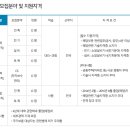 동양건설(주) 이미지