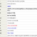 성건본동 이미지