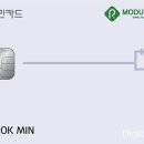 모두렌탈
