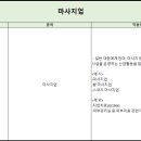스포츠마사지샵 이미지