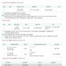 오정로 211번길 이미지