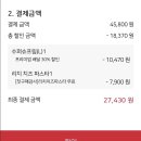 피자헛(정릉2호점)