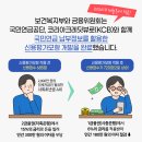 국민연금 성실하게 납부하면 신용점수가 올라간다!? 이미지