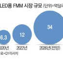풍원 이미지