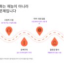 원어민 함께하는 영어회화 이미지