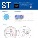 슈나이더안경 렌즈아이 | 선생님들이 문의하는 윙크안경이 사용하는 국산렌즈는 어디 제품인가요? 케미그라스 케미렌즈 입니다.