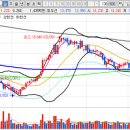 (주)평화이엔지 이미지