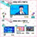 달리는 편의점 이미지