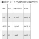 대연이앤씨 이미지