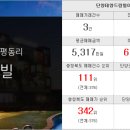 매포초등학교, 매포초교(병설유치원) 이미지