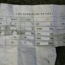 대백명품세탁 이미지