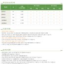 설피원 이미지